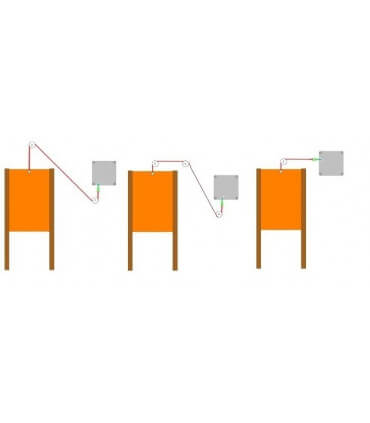 Poulies de renvoi pour installation indirectes des moteurs de trappes de poulaillers.