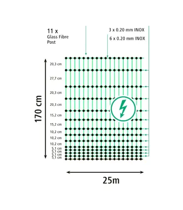 Détail maillage serré 7x7 cm filet poule non électrifiable 170 cm de haut maxi.